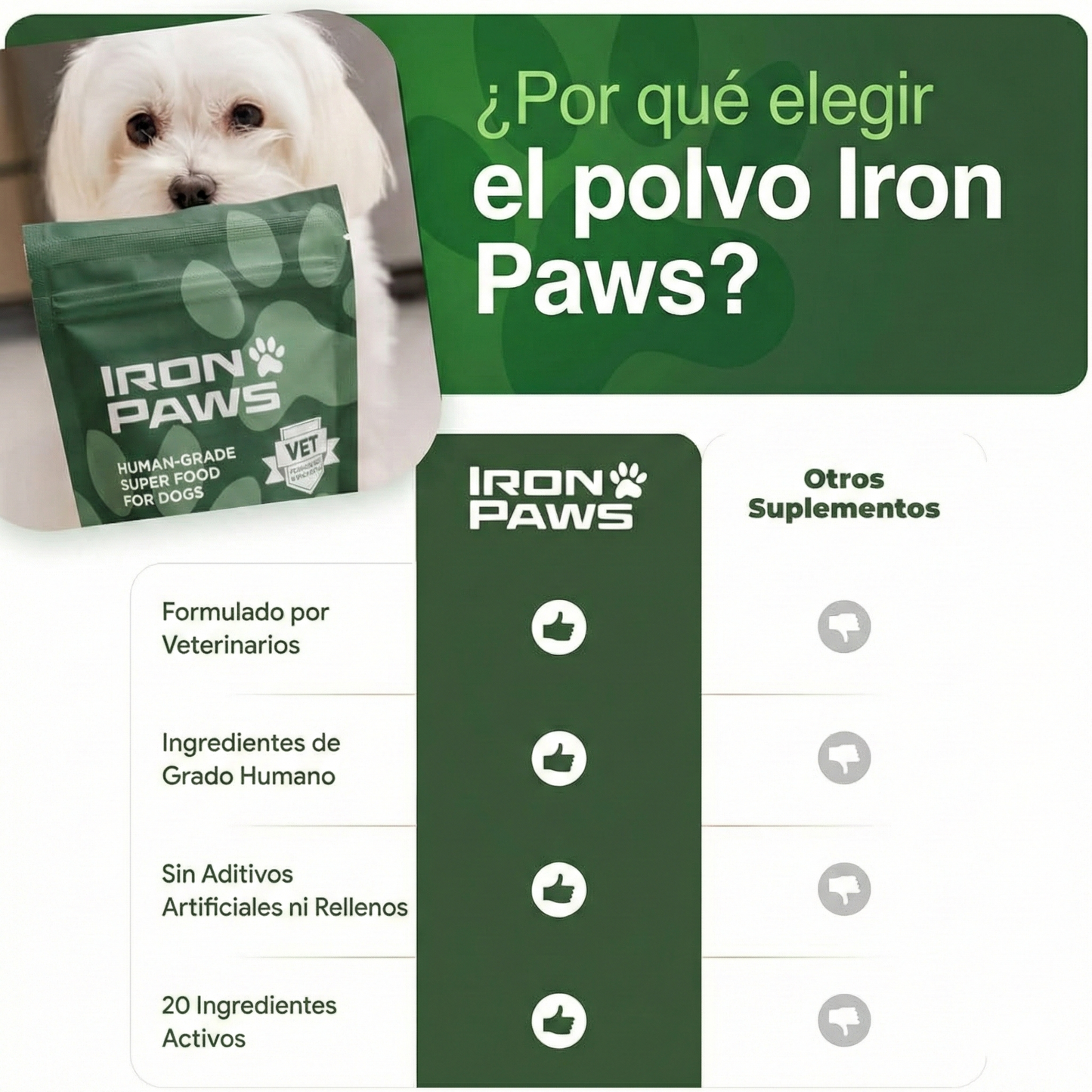 Suplemento todo-en-uno para tu perro • Iron Paws®️
